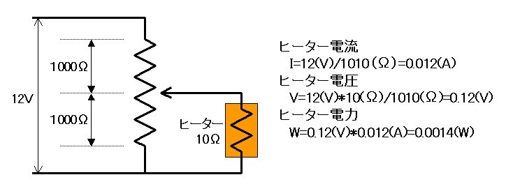 Heater Controller